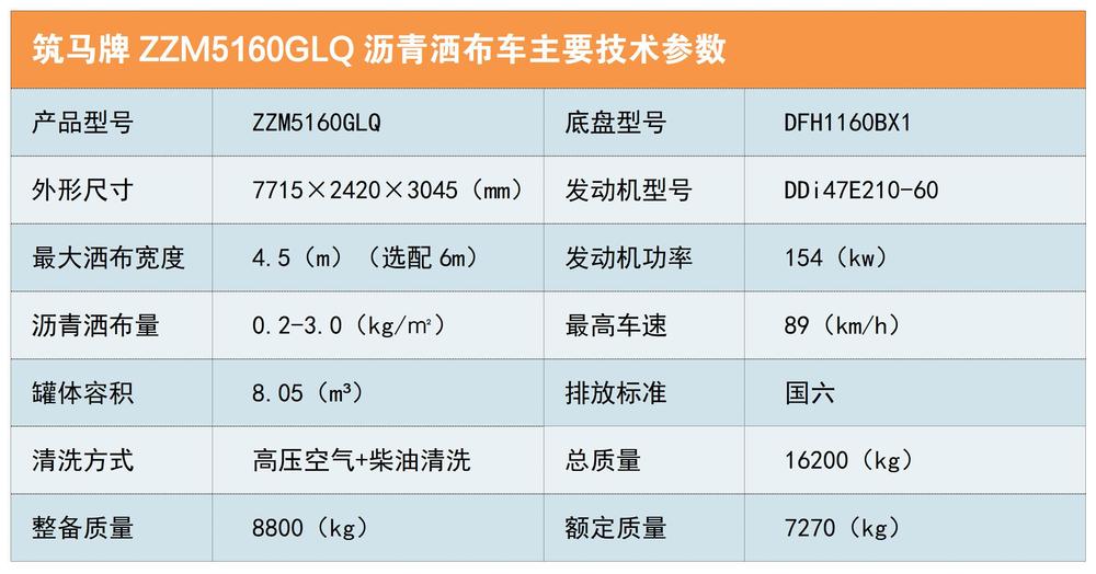 ZZM5160GLQ筑馬牌主要技術參數(shù)_16.jpg