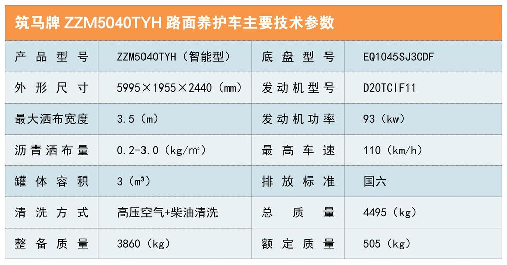 ZZM5040TYH主要技術(shù)參數(shù).jpg