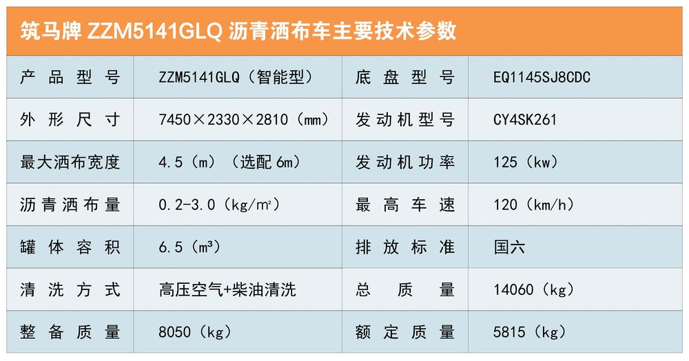 ZZM5141GLQ主要技術(shù)參數(shù).jpg