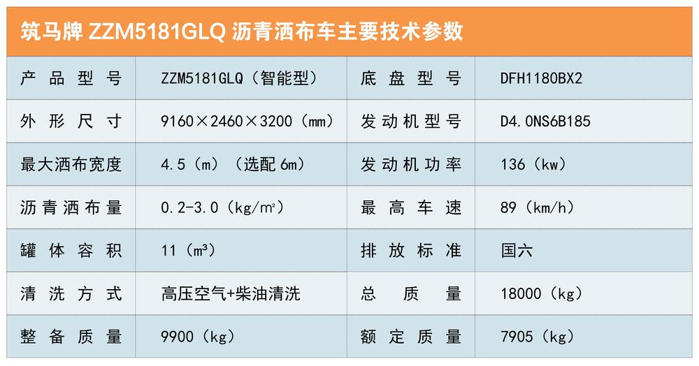 ZZM5181GLQ主要技術(shù)參數(shù).jpg