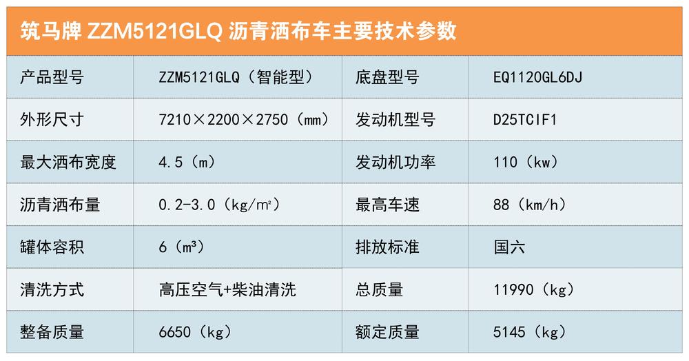 ZZM5121GLQ主要技術(shù)參數(shù).jpg